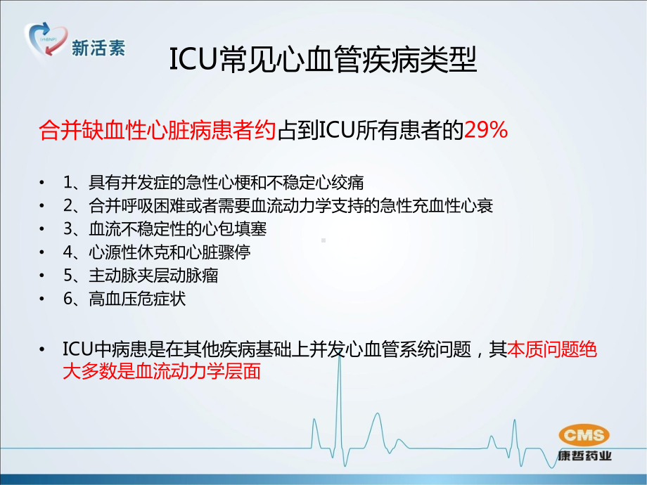 新活素在ICU应用科室例会专题培训课件.ppt_第2页