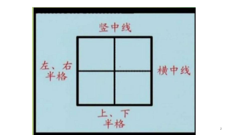 一年级田字格1-10数字书写动态(课堂PPT)课件.ppt_第2页