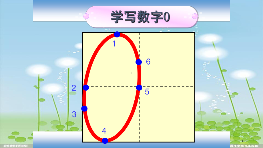 一年级田字格1-10数字书写动态(课堂PPT)课件.ppt_第3页