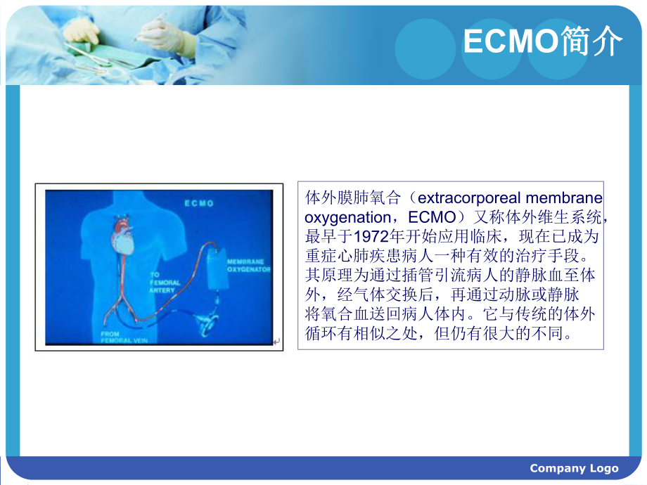 ECMO体外膜肺氧合课件.pptx_第2页