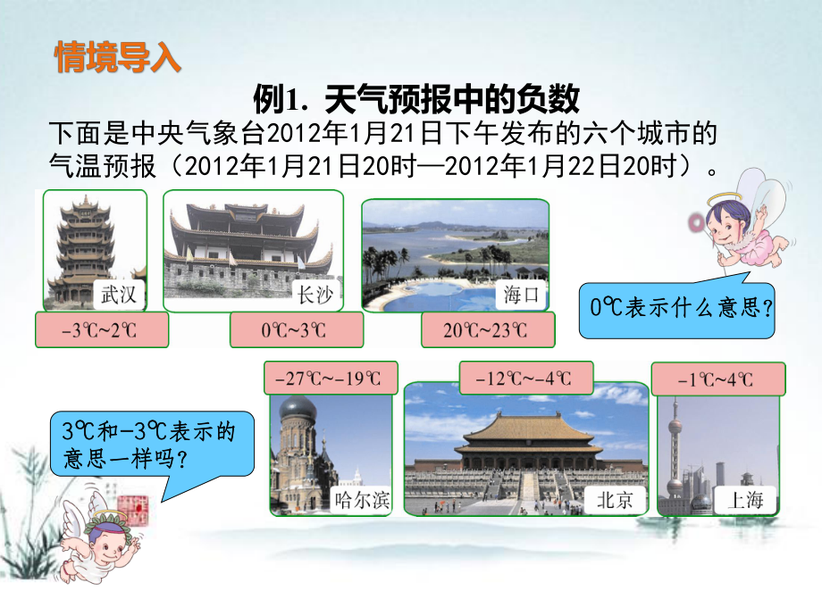 新人教版六年级下册数学全册课件.pptx_第3页