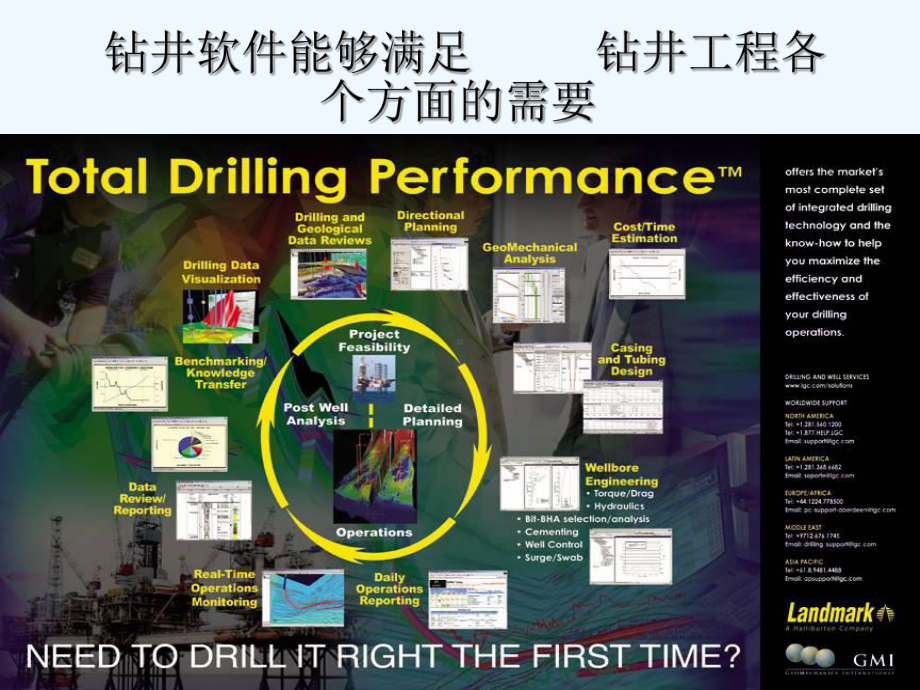 Landmark钻井设计软件课件.ppt_第1页