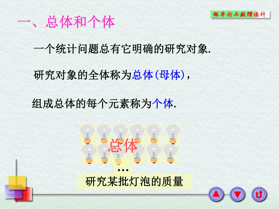 数理统计课件全集资料.ppt_第3页