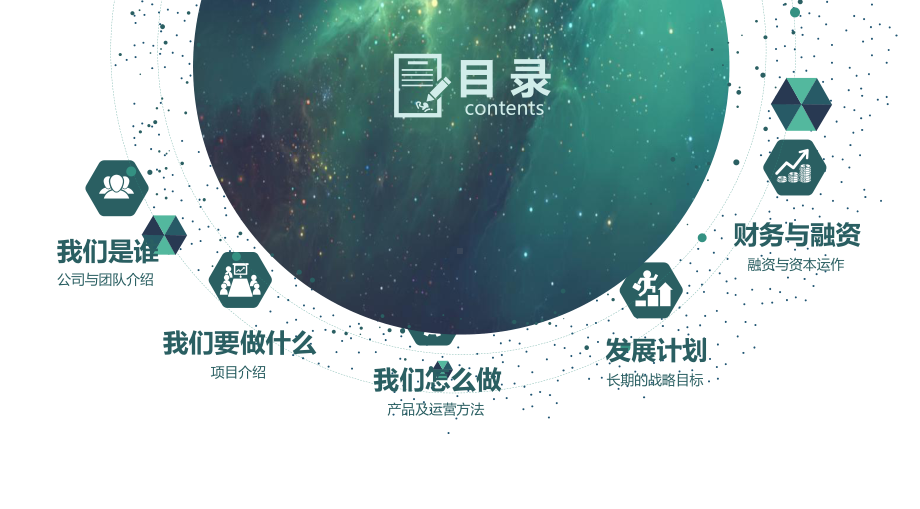 主题餐厅创业计划书ppt课件.pptx_第2页