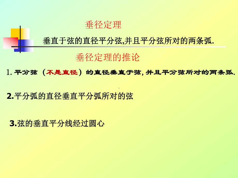 24.1.3弧、弦、圆心角的关系课件.ppt_第3页