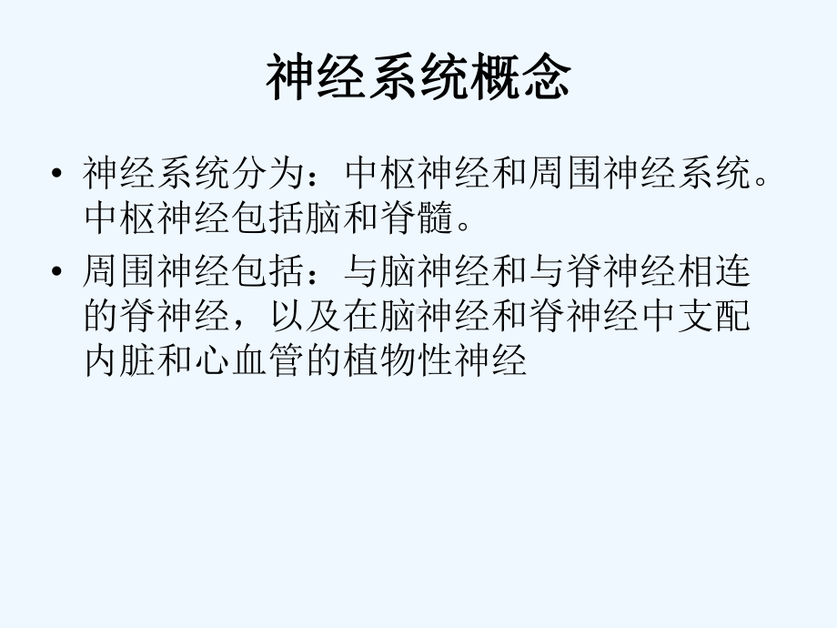 中枢神经系统解剖及功能(ppt)课件.ppt_第3页