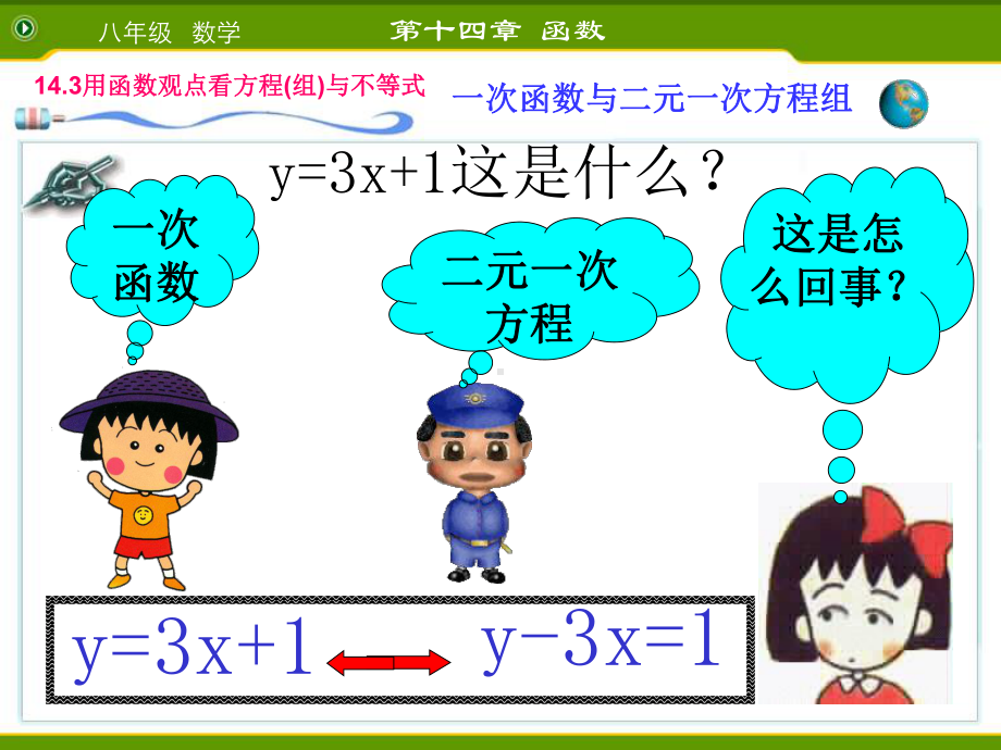 19.2.6一次函数与二元一次方程组课件.ppt_第2页