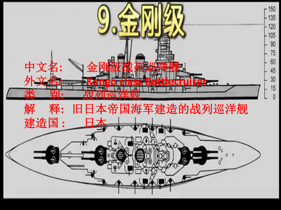 二战十大战列舰课件.pptx_第3页