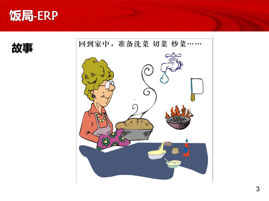 排程规划PPT课件.ppt_第3页