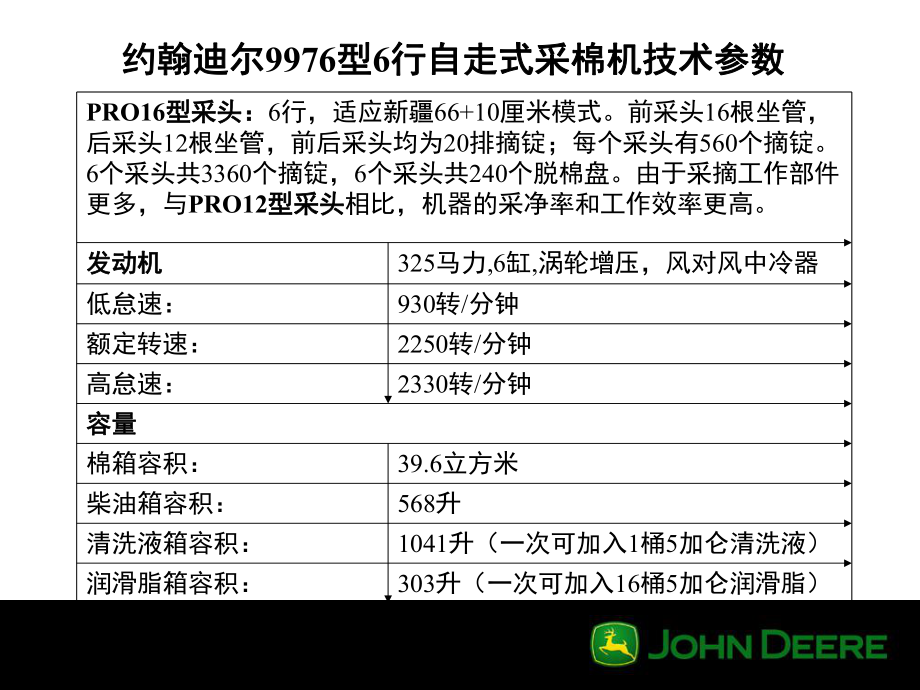 9976结构功能原理PPT幻灯片课件.ppt_第3页