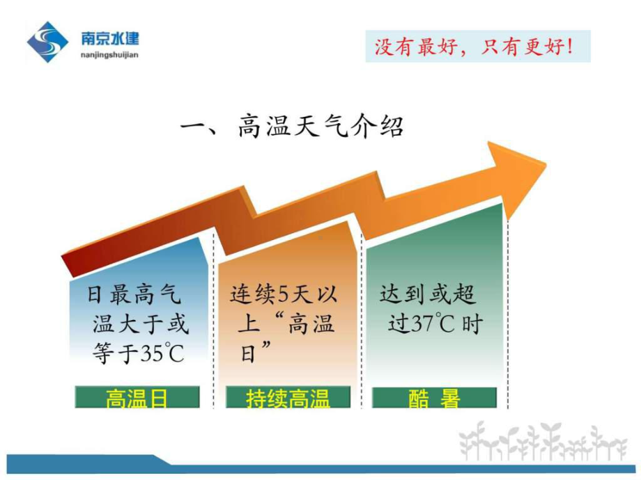 高温天气安全培训课件.ppt_第3页