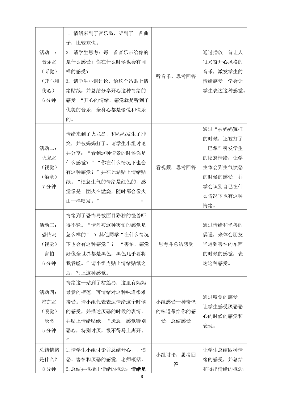 小学四年级心理健康：《情绪的奇妙感官之旅—认识情绪》教学设计(表格式）.doc_第3页