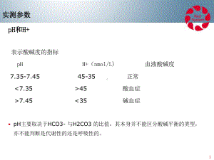 动脉血气参数解释-医学课件.ppt