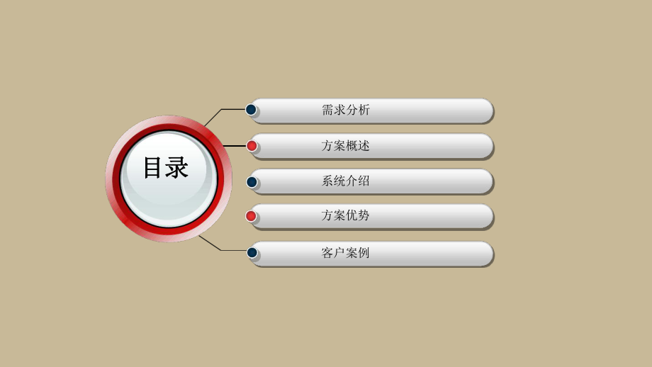 XX智慧养老解决方案最新PPT课件.ppt_第2页