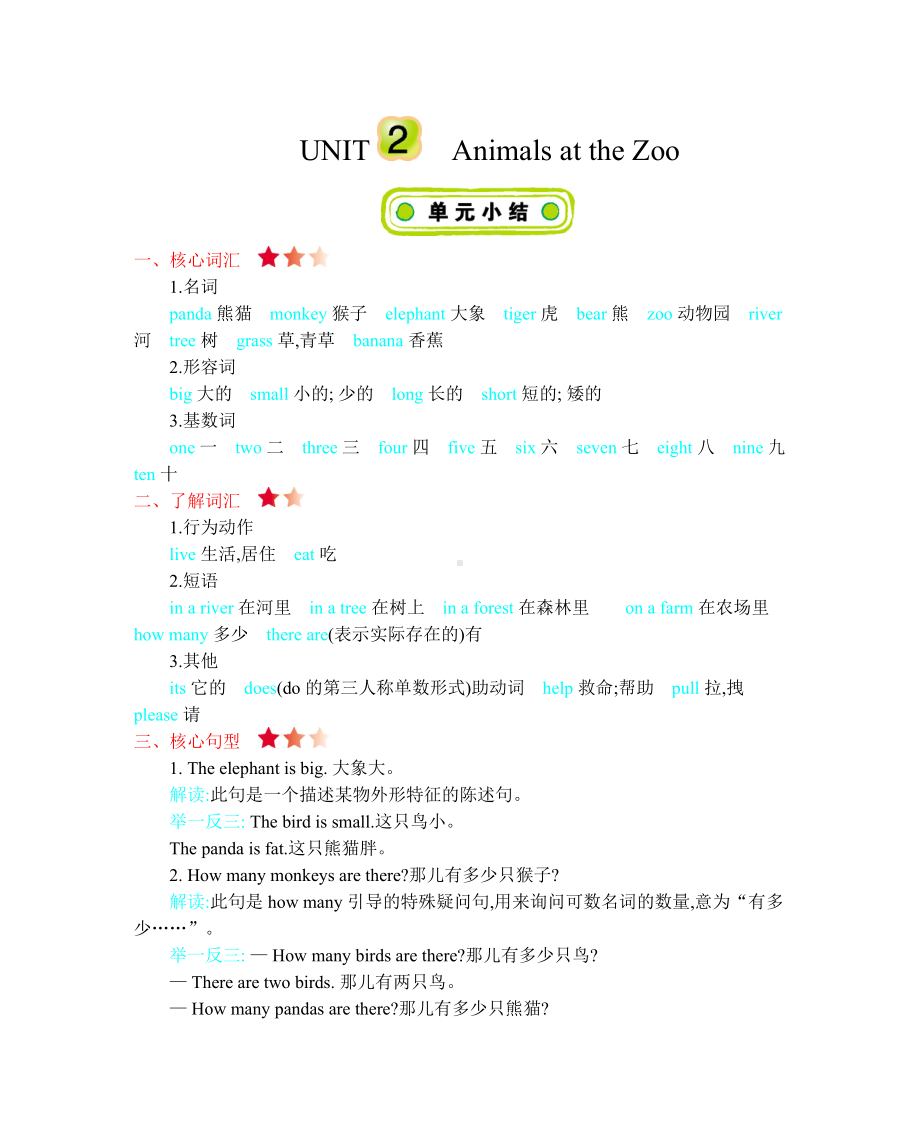 冀教版三年级下册英语Unit2知识清单.docx_第1页