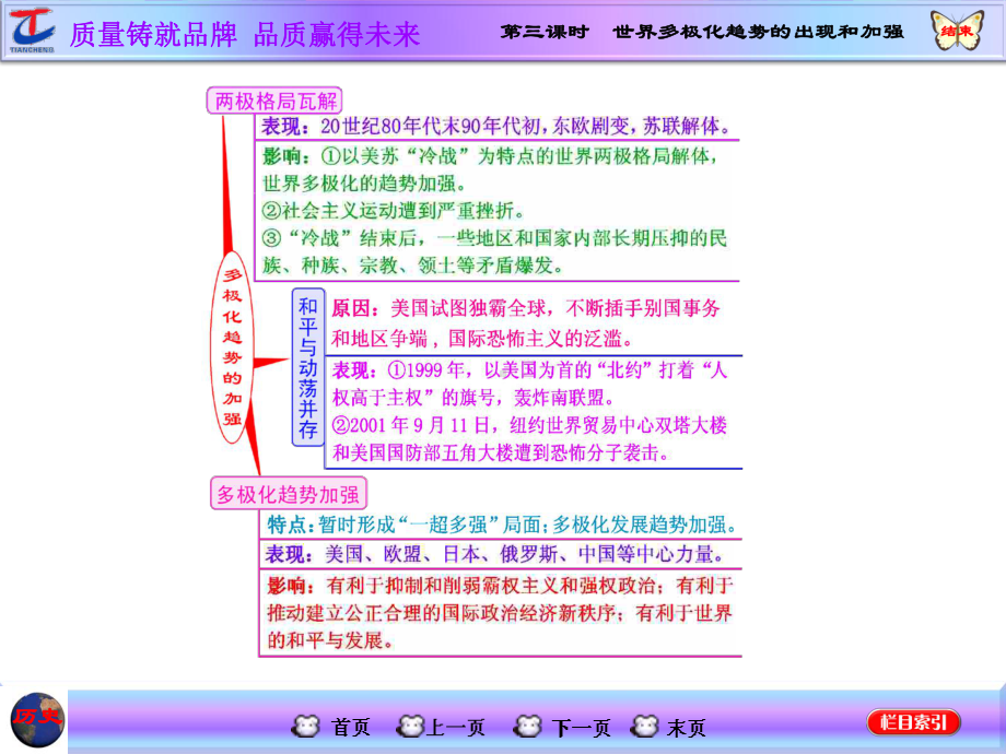 一轮复习世界多极化趋势的出现和加强课件.pptx_第3页