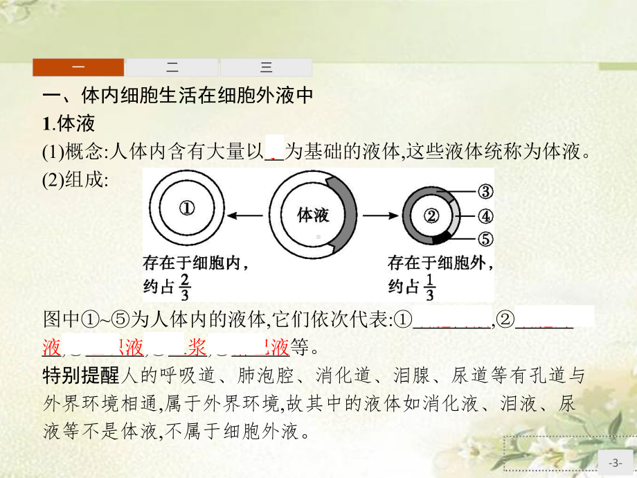 新教材人教版高中生物选择性必修1-第1章人体的内环境与稳态-精品教学课件(共93页).pptx_第3页