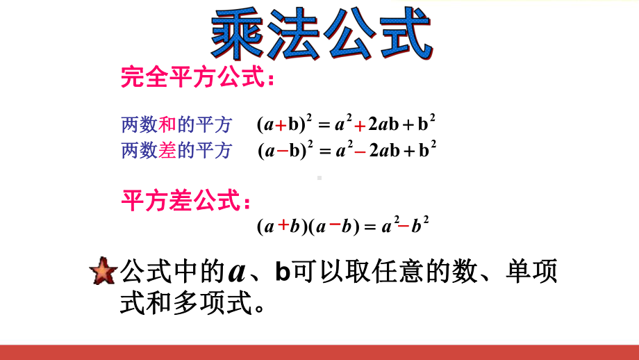 初中数学乘法公式复习教研公开课PPT课件.ppt_第3页