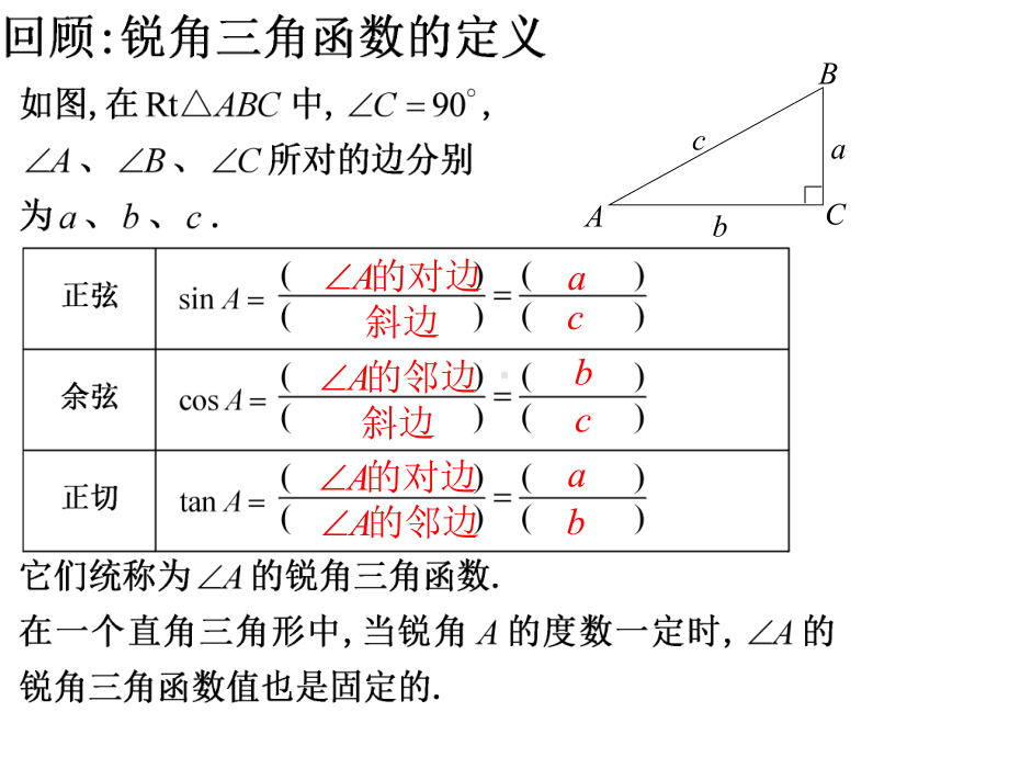 28.1锐角三角函数复习课(1)课件.ppt_第2页