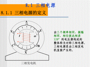 三相负载星形连接83三相负载三角形连接84三相电路课件.pptx