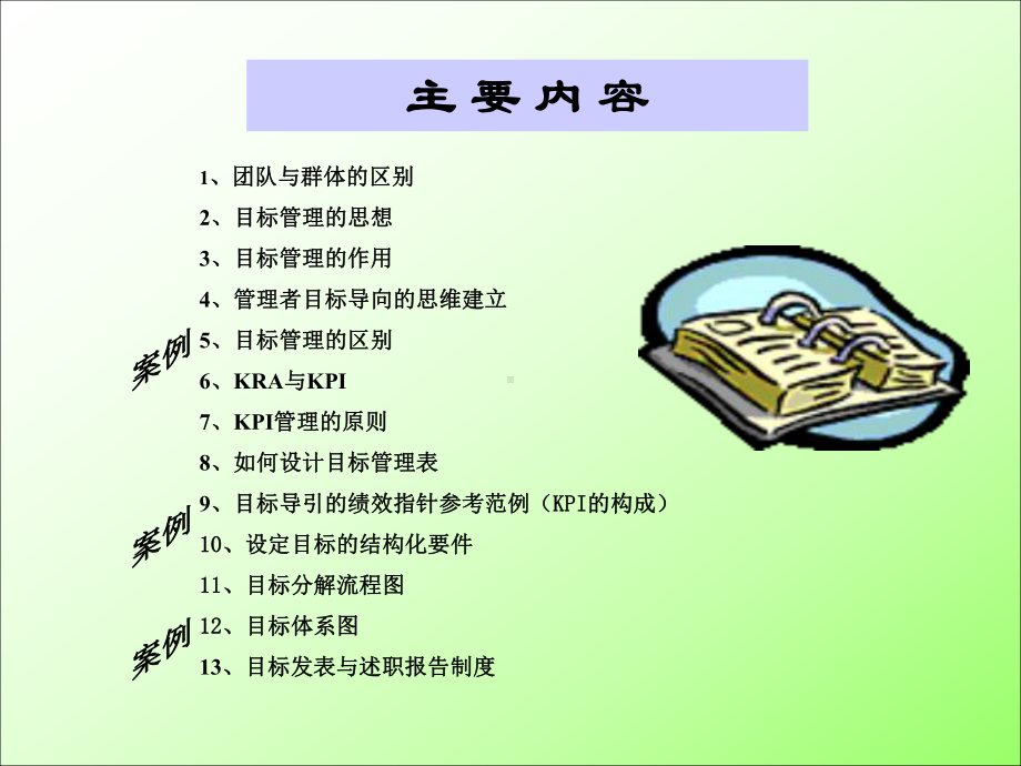 kpi管理和具体操作流程课件.ppt_第2页