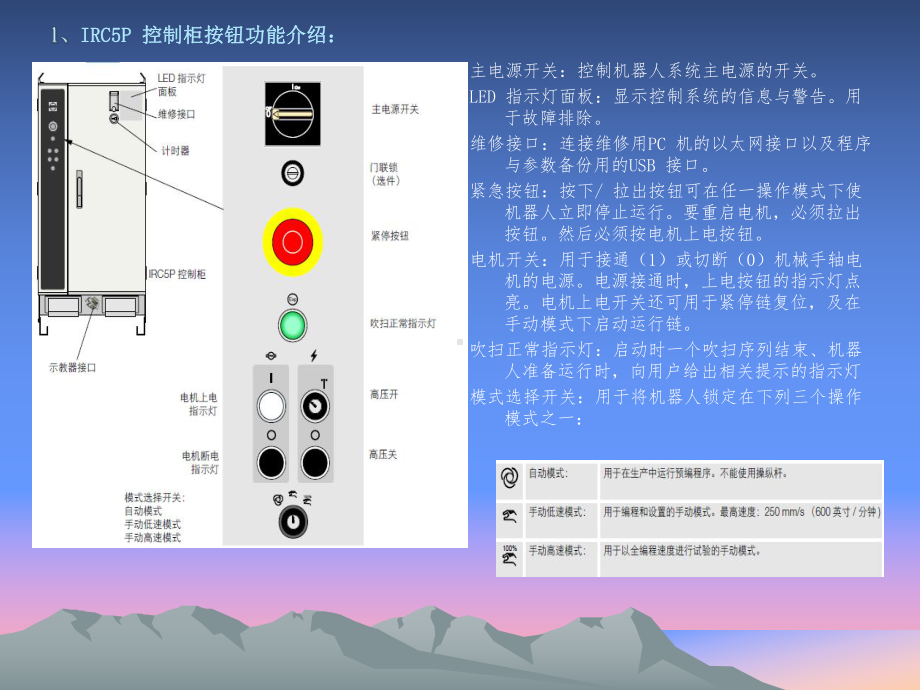 ABB机器人培训教材11课件.ppt_第2页