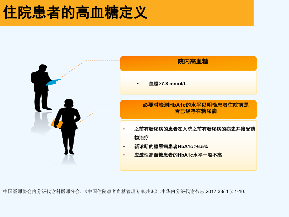 住院糖尿病血糖管理(ppt)课件.ppt_第3页