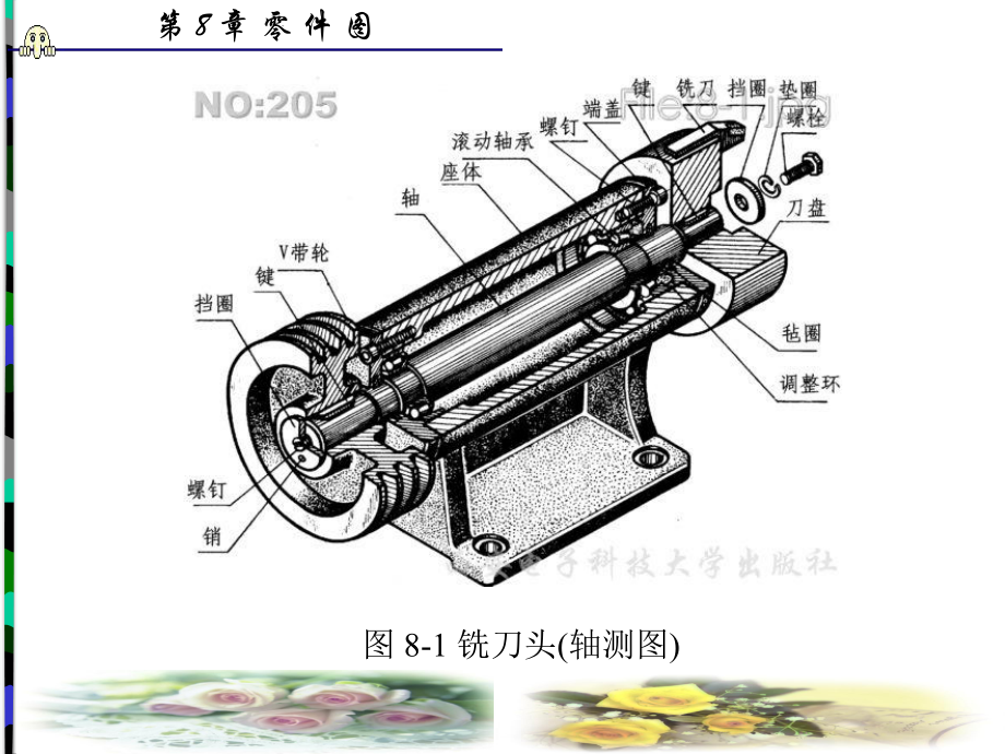 8.3.4零件上常用典型结构的尺寸标注课件.ppt_第3页