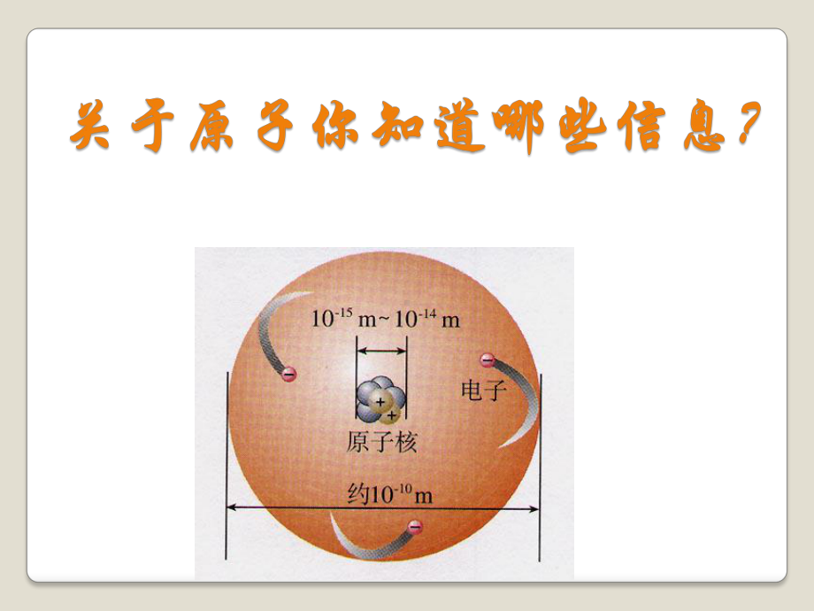 人教版九年级化学上册第三单元课题2原子的结构-相对原子质量(共25页)课件.pptx_第3页