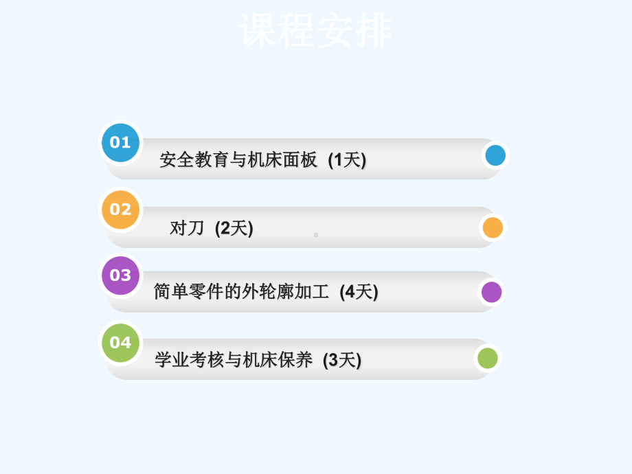 数控车床实习安全教育课件.ppt_第2页