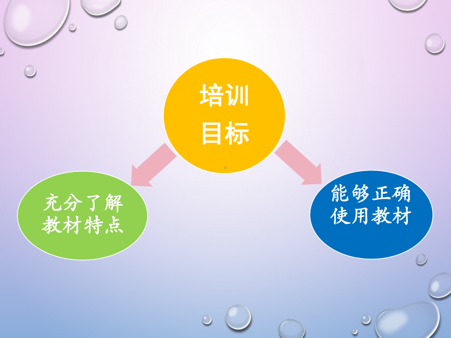 小学生心理健康教育课程标准解读教材样例分析及培训课件.ppt_第2页