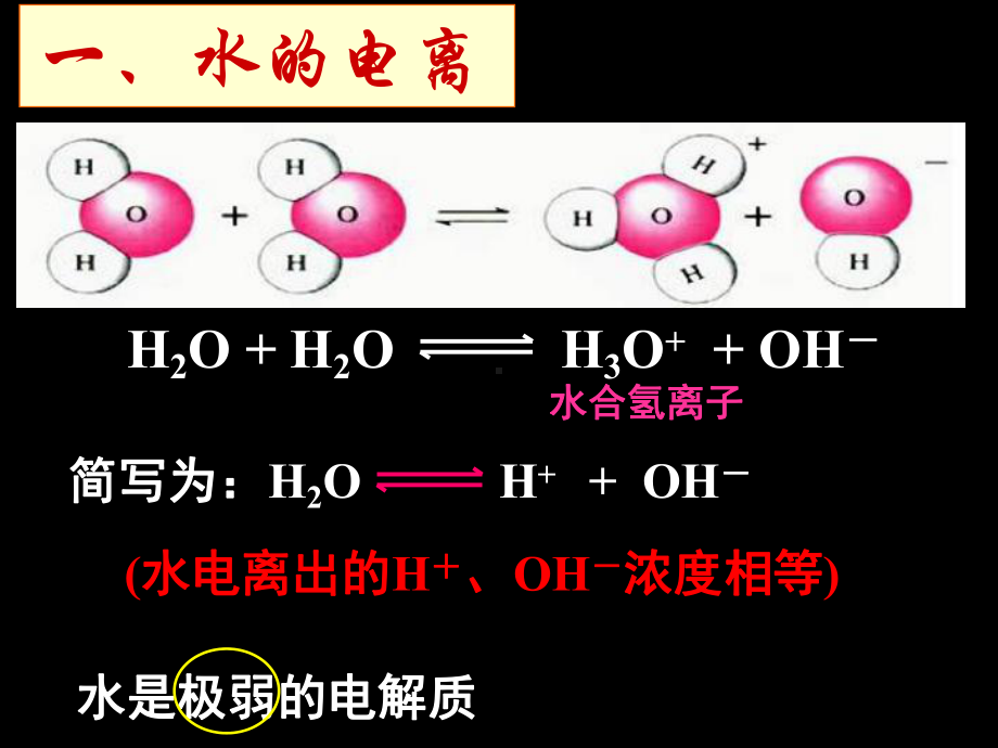 3.2水的电离和溶液的pHppt课件-（2019）新人教A版高中化学选择性必修一.ppt_第2页