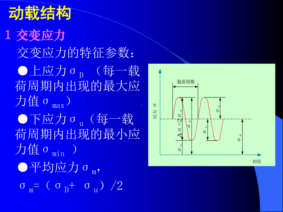 动载状态下焊接接头性能及动载结构设计课件.pptx_第1页