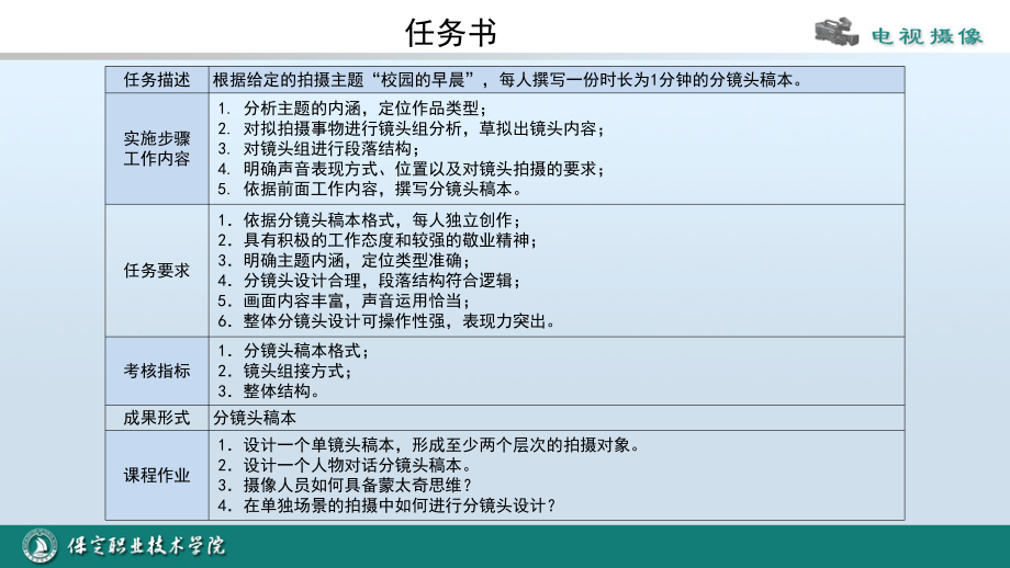 学习单元六分镜头精讲课件.pptx_第3页