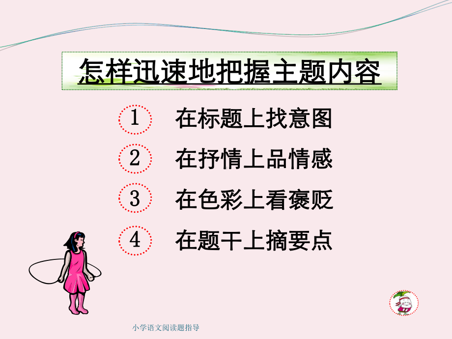 小学语文阅读题指导课件.ppt_第3页