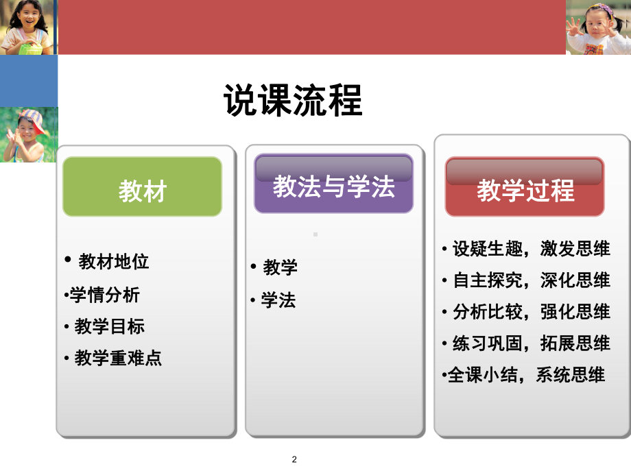 六年级数学数学百分数的认识说课稿(课堂PPT)课件.ppt_第2页