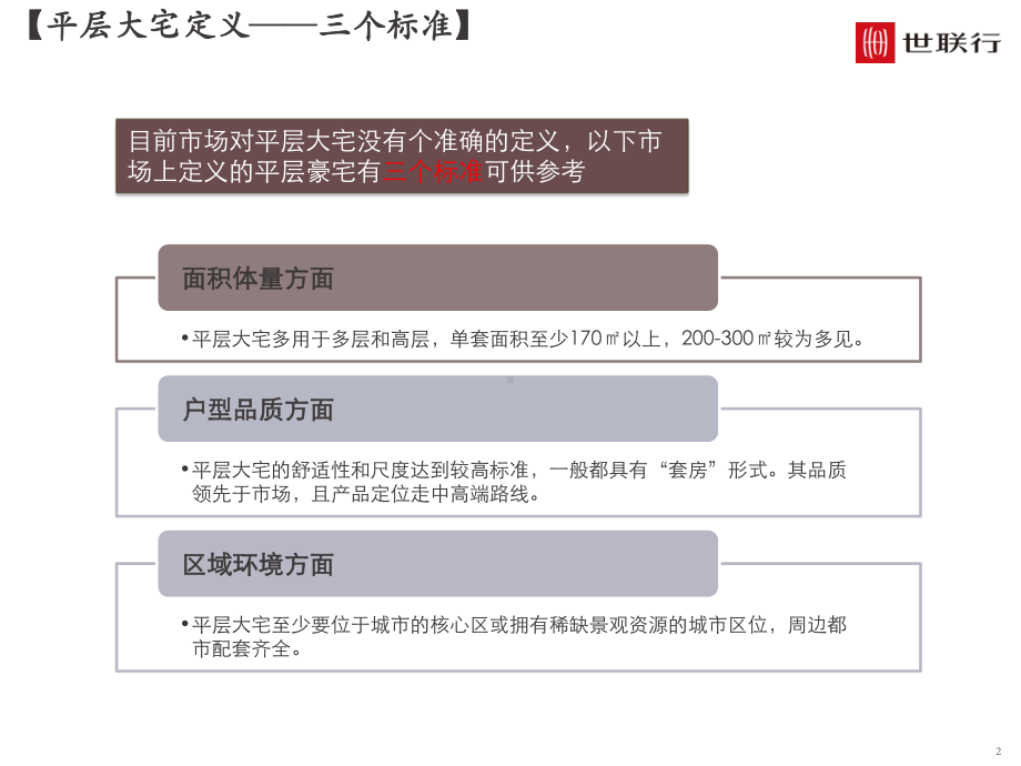 大平层户型专题研究课件.pptx_第2页