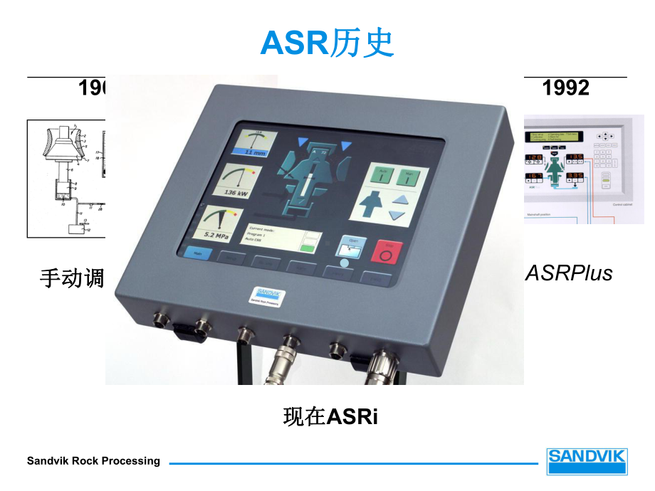 山特维克破碎机ASRPlus课件.ppt_第2页