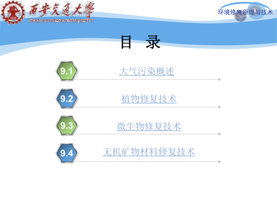 大气污染的环境修复技术课件.pptx_第2页