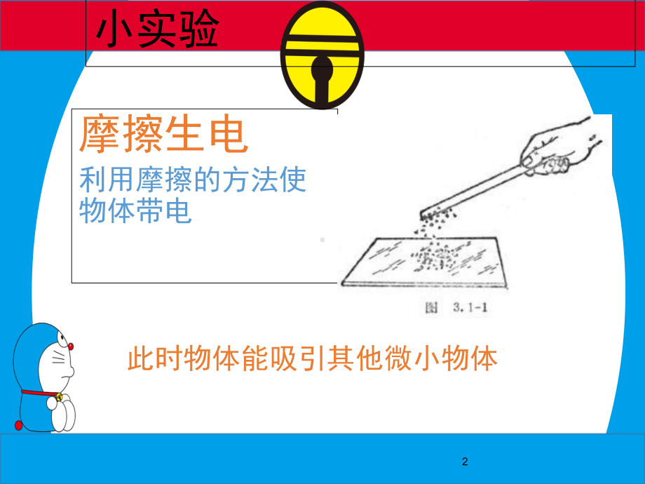 小学生电力知识小课堂(课堂PPT)课件.ppt_第2页