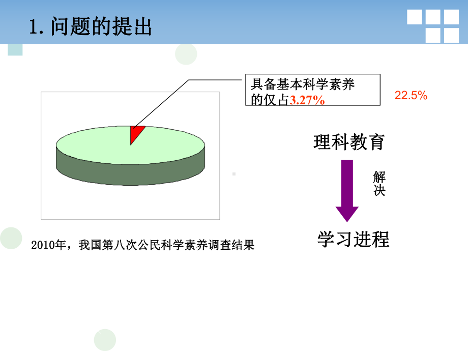 化学教学论答辩答辩PPT课件.ppt_第3页