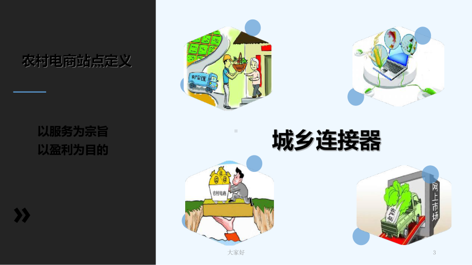 农村电商服务站点-PPT课件.ppt_第3页