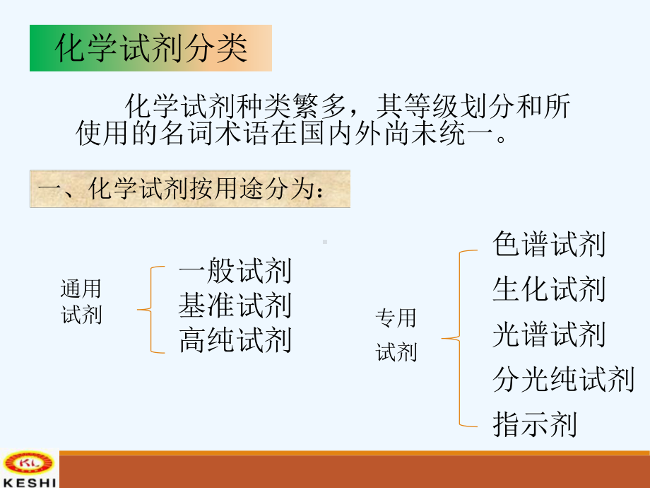 化学试剂基本知识-PPT课件.ppt_第2页