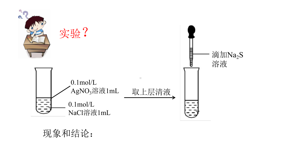 第3章第4节1课时沉淀溶解平衡ppt课件-（2019）新人教版高中化学高二上学期选择性必修一 (1).pptx_第3页