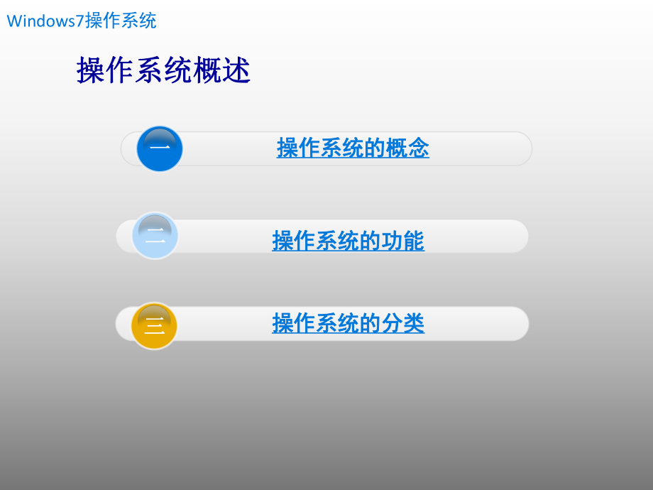 大学计算机基础教程-Windows7-操作系统课件.pptx_第3页