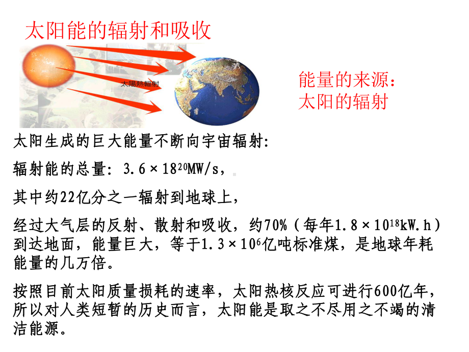 太阳能和光电转换课件.pptx_第2页