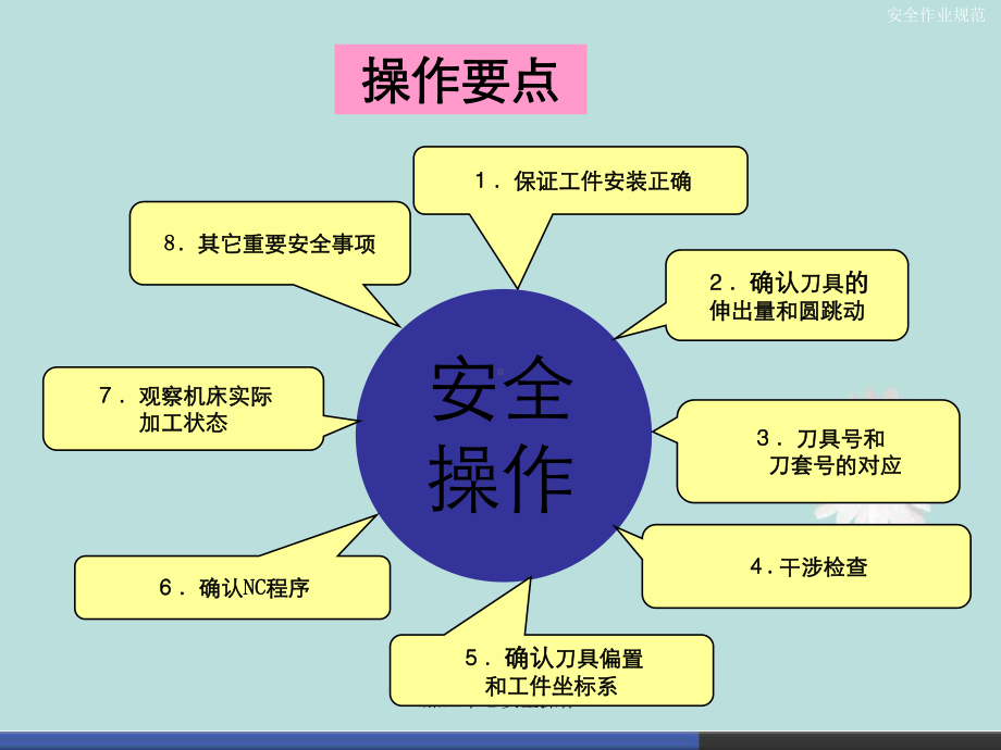 加工中心安全操作课件.ppt_第2页