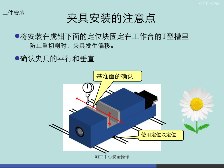 加工中心安全操作课件.ppt_第3页