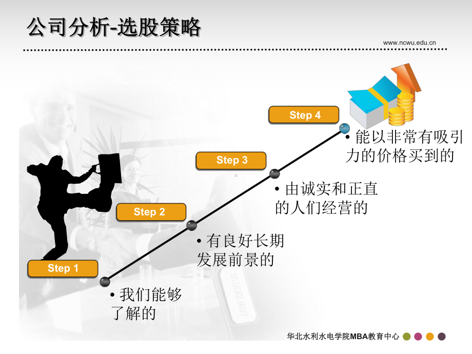 巴菲特的选股准则.课件.ppt_第3页