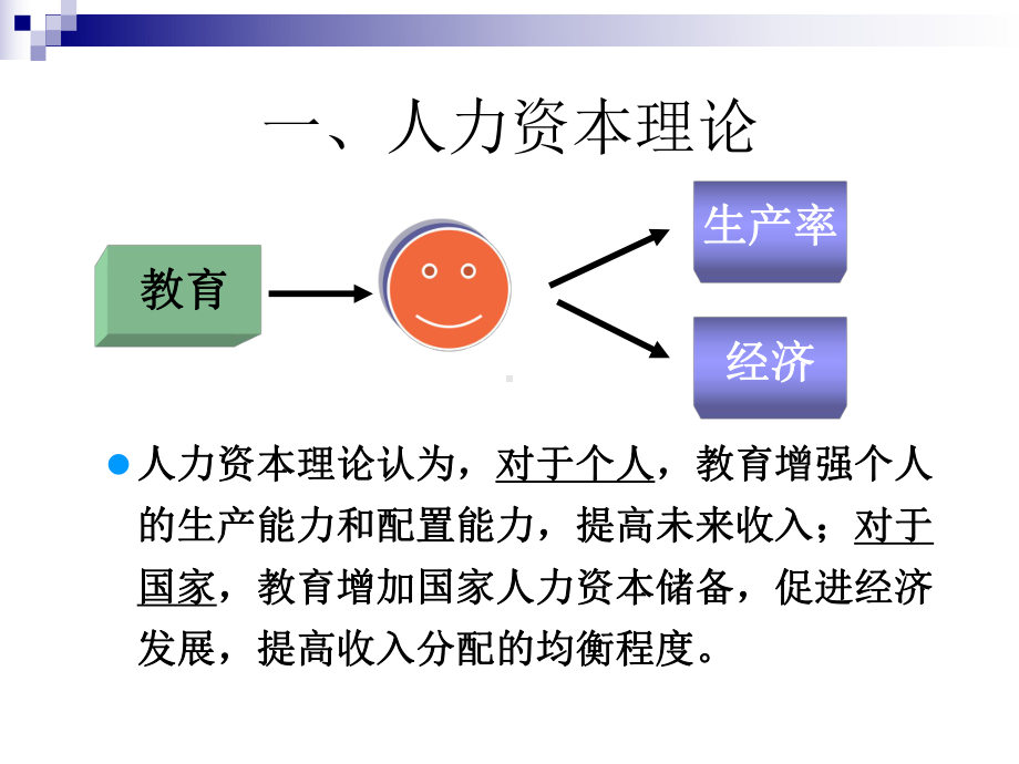 教育经济学-西方教育经济学主要流派课件.pptx_第2页